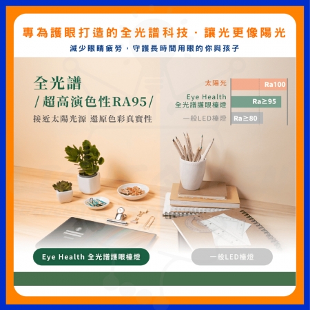 【DanceLight 舞光】Eye Health全光譜護眼智慧檯燈 桌夾兩用 書桌燈（獨特防眩設計 AA級照度 無藍光）	