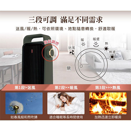 【SONGEN松井】日系石墨烯雙渦流陶瓷電暖器/暖氣機/電暖爐 SG-2702PTC
