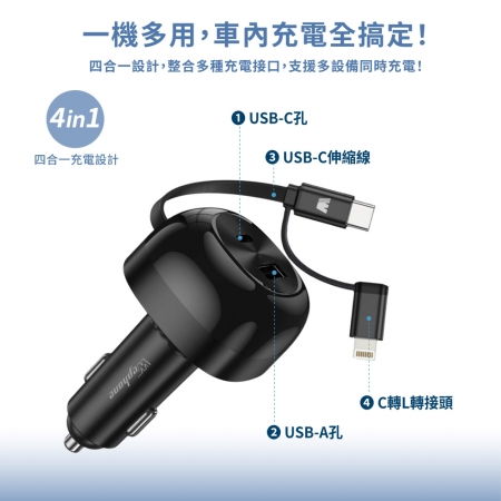 【Wephone】60W 快充伸縮線75cm 四合一車用充電器/車充（PD/QC快充協議）