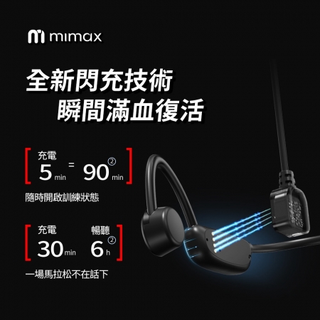 mimax 防水真骨傳導耳機 CS20