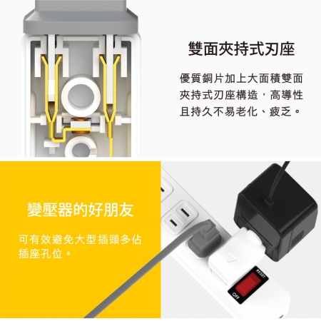Tyson太順電業 TS-001D 下向平貼式安全轉接插頭（下配線）-2入
