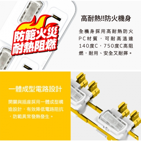Tyson太順電業 TS-022A 2切2座 2P便利型 節能小壁插