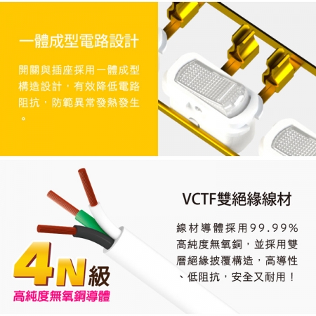 QPower太順電業 太超值系列 TS-366B 3孔6切6座延長線-2.7米