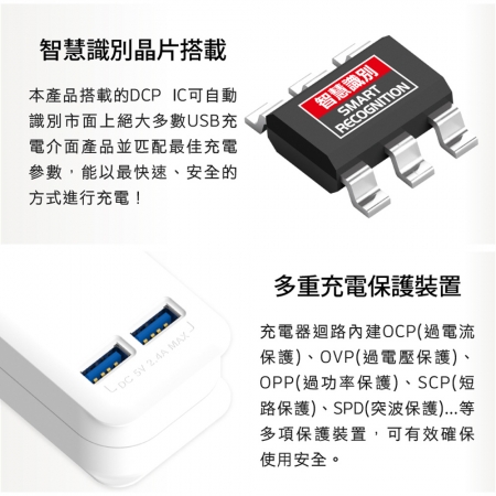 Tyson太順電業 213CC 2孔1切3座＋雙USB充電延長線（轉向平貼插座）-1.8M