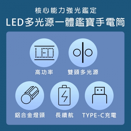 HANLIN-6in1 六光源鑑定手電筒燈 充電Typec 電量顯示