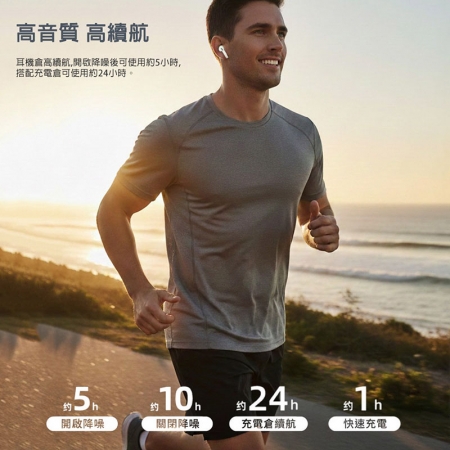 Songwin BASS ANC降噪 無線藍牙耳機（PH-BT3800）
