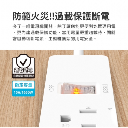 aibo 台灣製 1開6插PD25W快充 專利三向出線抗雷擊延長線-1.8米
