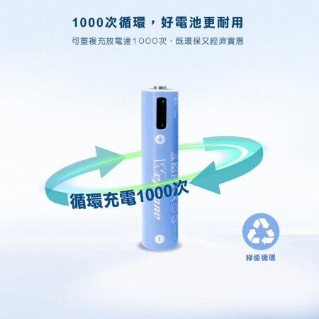 Wephone 4號AAA USB充電式電池 750mWh 充電鋰電池（附一對四充電線）