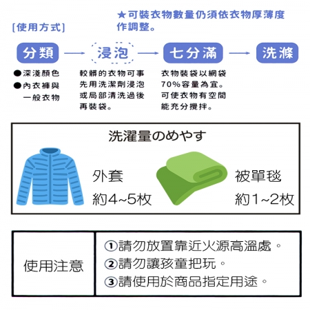 純淨無染/細網角型洗衣袋-70x90cm-3入