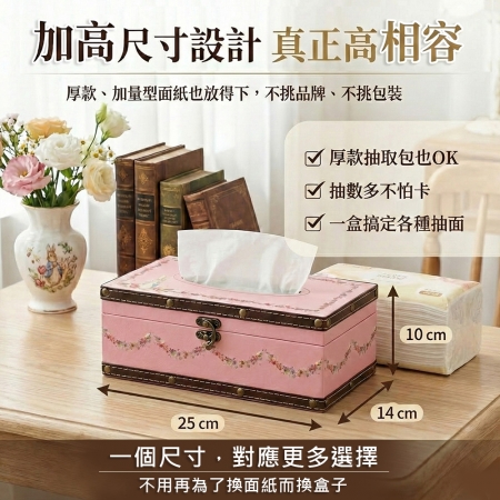618年中狂歡慶~【PETER RABBIT 比得兔】復古風情面紙盒（加高款）（4款可選）