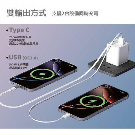 Linktech 20W氮化鎵 自帶Type-C伸縮線 二輸出快速充電器（支援PD、QC快充）