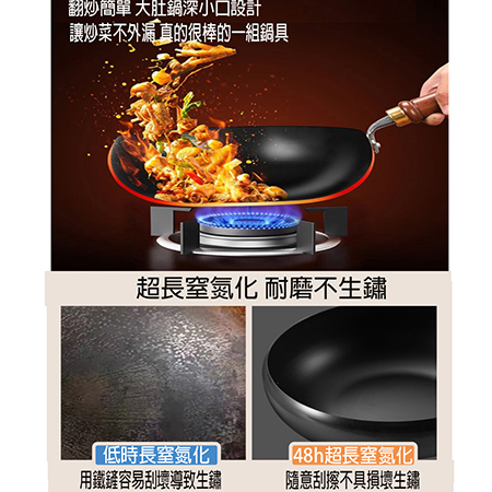 28CM大肚鐵鍋 無塗層不沾鍋 平底鍋 炒鍋 手工鍛造鑄鐵鍋（無鍋蓋）