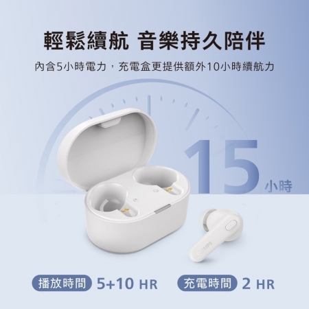 【PHILIPS 飛利浦】人體工學舒適型真無線藍牙耳機 TAT1108