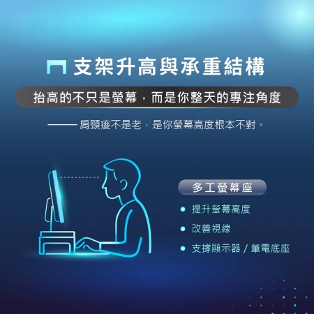 【PHILIPS 飛利浦】多功能藍牙喇叭HUB螢幕增高架 SPA6500RGB
