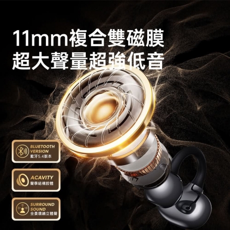 PowerRider 時尚珠光 OWS 耳夾式藍牙耳機 EW65