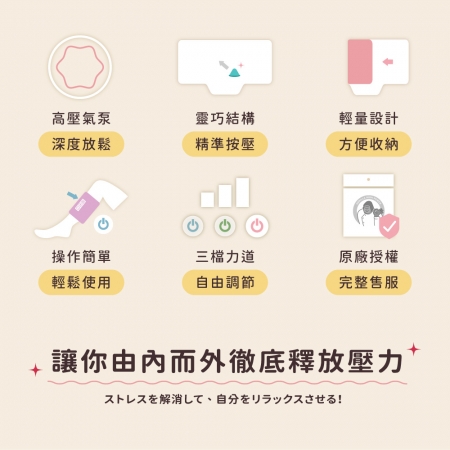 【DOSHISHA 】猩猩之握 大腿按摩器 GRM2501