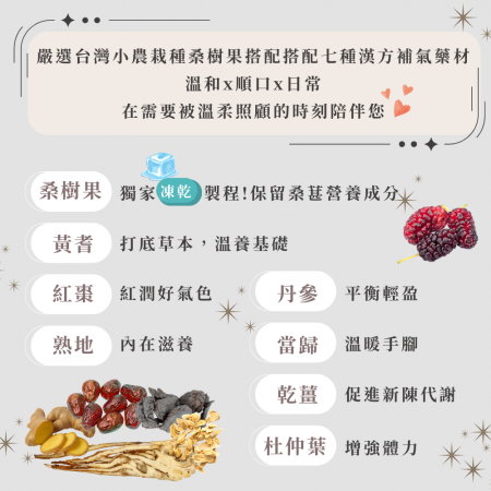 【Sheng Wen梁時】暖月溫養茶 （10包/袋） 月月舒適 暖暖 生理期 女性呵護漢方養生茶 茶包 茶