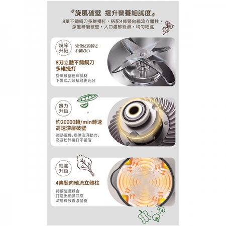 MAYLINK美菱 多功能蔬果破壁冷熱調理豆漿機/破壁機/果汁機/快煮壺/輔食機（SG-336JU）