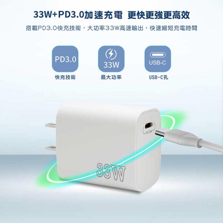 KooPin PD33W Type-C 手機快速充電器＋雙頭Type-C 液態矽膠快充線（150公分）