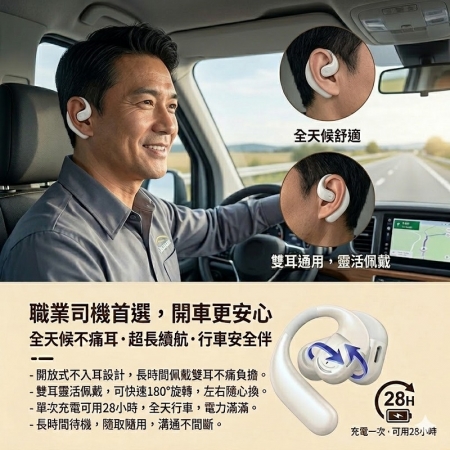 Fit Q66 長效待機藍芽耳機 買一送一（25~30小時）