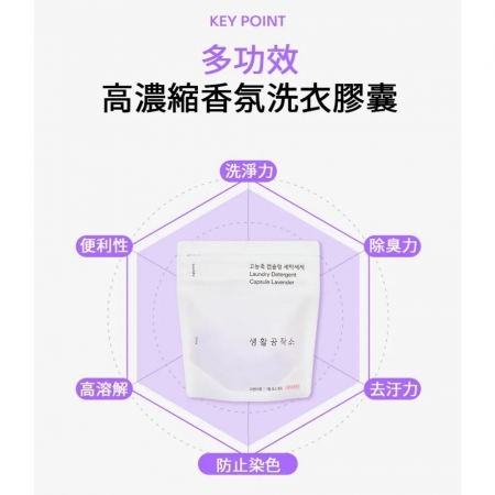 【韓國SAENGONG生活工作所✨高濃縮薰衣草香氛洗衣膠囊】除臭洗衣膠囊 酵素去汙洗衣球 便攜洗衣球