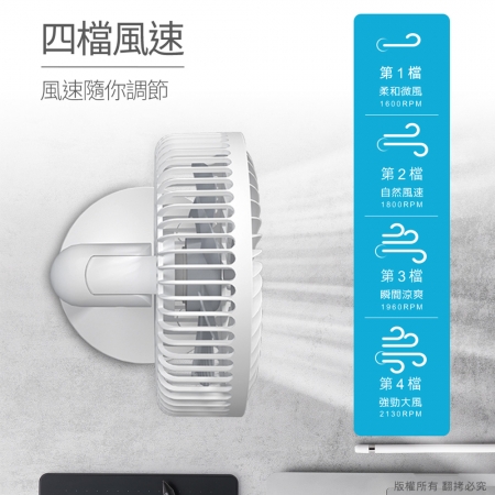 【好買點數放大】aibo  6吋自動擺頭/可定時 靜音大風量USB風扇