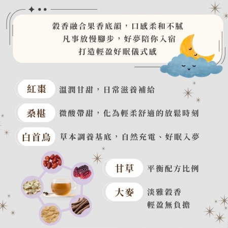 【Sheng Wen梁時】美夢好眠茶 （10包/袋）無咖啡因 睡眠茶 幫助入睡 安神 放鬆 晚安 漢方養生茶