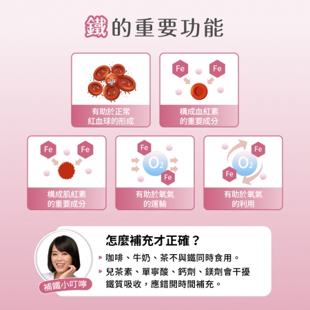 【元氣紅潤】雙效鐵｜微膠囊化鐵＋甘氨酸亞鐵 含鐵量15mg｜芯漾生醫｜無硬脂酸鎂、消化道友善｜全素｜30粒玻璃罐