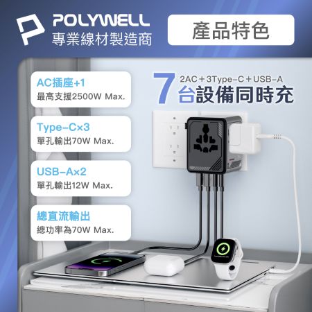 POLYWELL 多國旅行充電轉接器 70W 機甲風 萬國旅行充 雙AC插座 Type-C＋USB 寶利威爾 台灣現貨