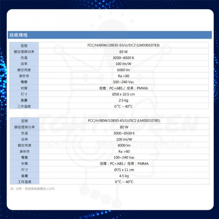 【Everlight 億光】單入組 60W 星飛 LED遙控吸頂燈 雅緻版 星耀版 全電壓