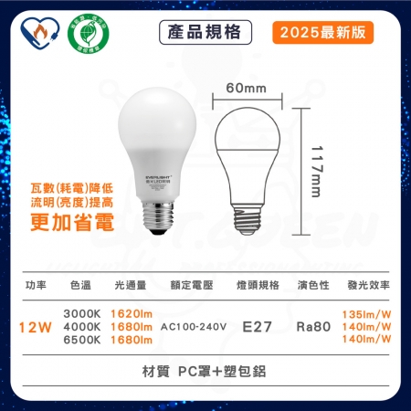 【Everlight 億光】6入組 12W 雙節標環保LED燈泡 超節能燈泡 E27 （白光/中性光/黃光）	