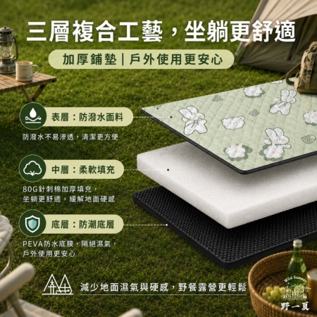 【Wild Summer】可機洗防水折疊野餐墊200x200cm 大尺寸地墊 加厚防潮墊 戶外露營 親子 防濕墊
