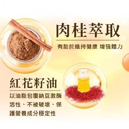 【日本芳香園製藥】悠樂康 納豆激酶 60粒/盒 （日本原裝進口）