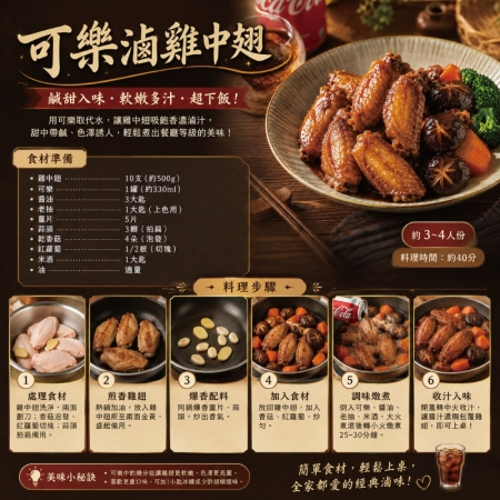 【約克街肉舖】台灣國產嚴選雞中翅（1000g±10%/包）