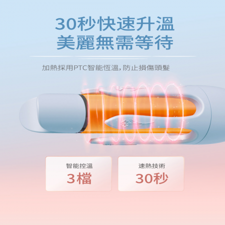 【WHALL】負離子自動兩用捲髮棒 WS-201