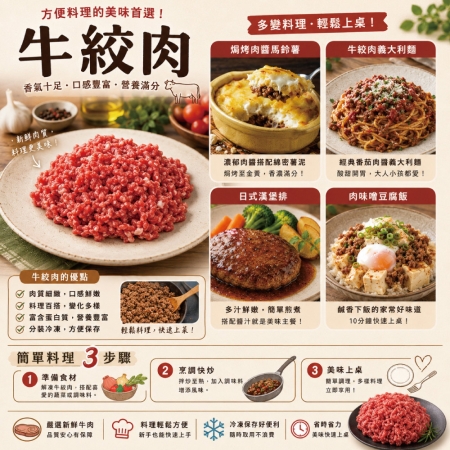 【約克街肉鋪】草飼背肩牛絞肉（200g±10%/包）