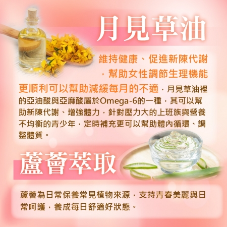 【加拿大杏寶製藥】悠樂康 麗芙尼 30粒/盒 （FDA 全清真 歐盟 認證 膠原蛋白）