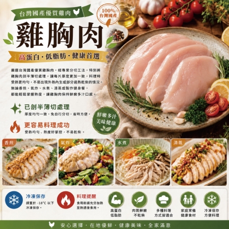 買12送12【約克街肉舖】台灣國產純淨薄切雞胸肉12片（110g±10%/片_,2片/包）共24片