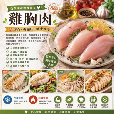 【約克街肉鋪】厚切純淨台灣去皮雞胸排（200g±10%/片/1片1包）
