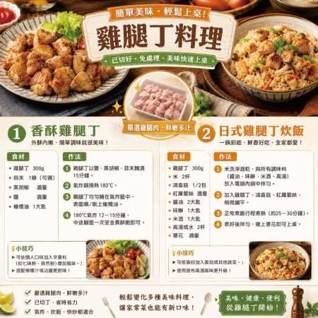 【約克街肉舖】台灣國產優質去骨雞腿丁（200g±10%/包）
