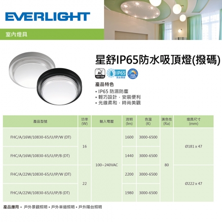 【Everlight 億光】5入組 22W 星舒 防水三色指撥吸頂燈 調光吸頂燈 指撥款