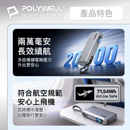 POLYWELL TFT智慧顯示行動電源 130W 20000mAh 自帶Type-C線 A＋C孔 寶利威爾 台灣現貨