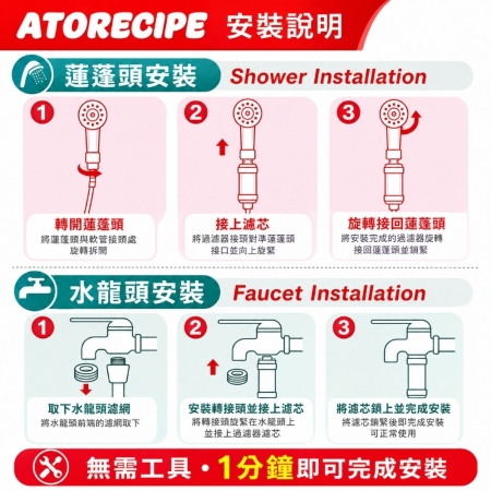 【韓國Atorecipe紅企鵝】完美純淨沐浴過濾器 維他命香氛濾芯 淨水除氯 梅雨季香氛濾芯
