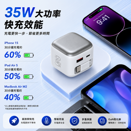 【alfastar】35瓦自帶線快充頭 iPhone蘋果氮化鎵GaN充電器 充電頭手機 Type C USB（氮化稼快充頭 豆腐頭）