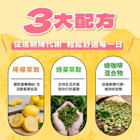新品上市 買一送一【多國認證】 悠樂康 7D筆尼受plus 30顆/盒 全新升級版