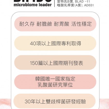 【調整體質】五大益生菌＋三大益生質｜芯漾生醫｜無硬脂酸鎂.無二氧化矽｜耐酸透明植物膠囊｜奶素｜30粒鋁袋