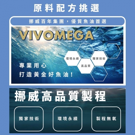 【頂級】挪威85%EPA魚油｜小型魚＋小膠囊好吞嚥｜芯漾生醫｜60顆玻璃罐