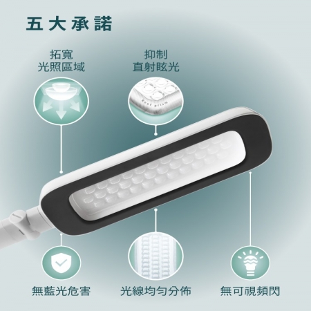 PHILIPS 飛利浦 軒誠 LED護眼檯燈 PD010 66110 白色 蜂巢式護眼 抗藍光檯燈 四段調光