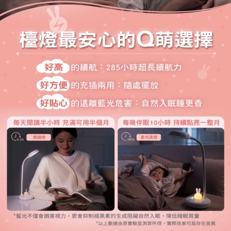 PHILIPS 66206 軟萌兔多功能充電檯燈（PD054） 檯燈 小夜燈 兒童檯燈 Type-C充電