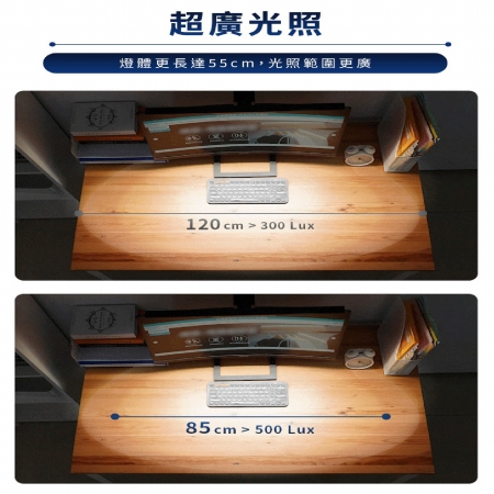 PHILIPS 飛利浦 PAS351 軒笛智能LED螢幕掛燈 螢幕燈 閱讀燈 護眼掛燈 55cm 手勢感應 平面曲面螢幕